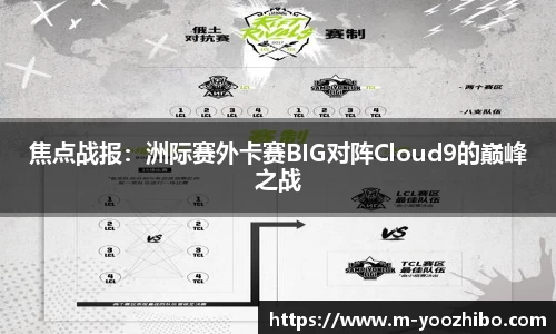 焦点战报：洲际赛外卡赛BIG对阵Cloud9的巅峰之战